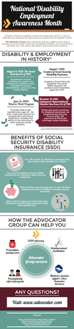 nat-disability-employment-infographic