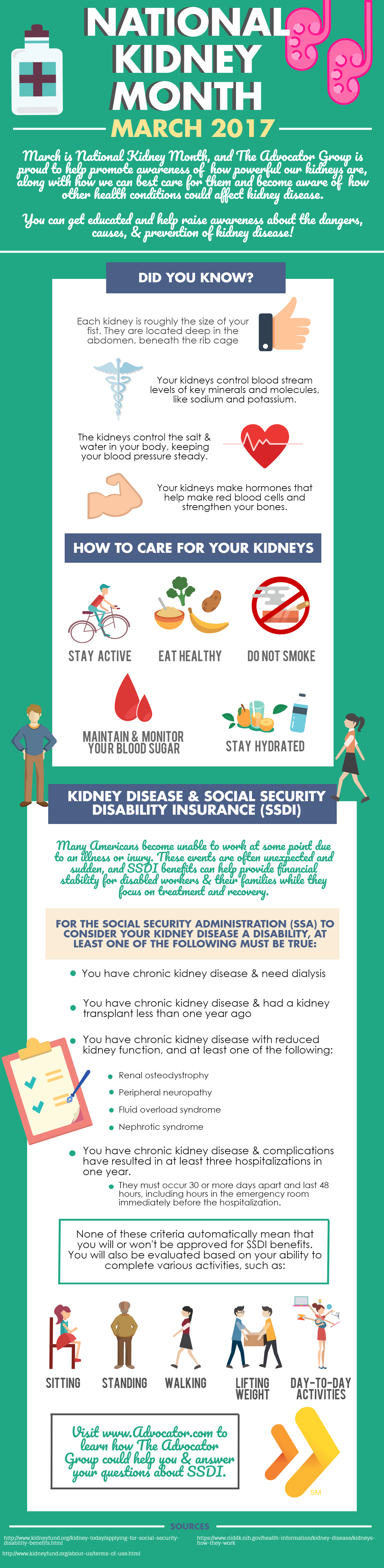 Natl kidney month infographic
